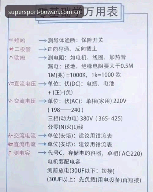博万体育安卓版功能详解 博万体育安卓版功能详解:新手必备实用指南