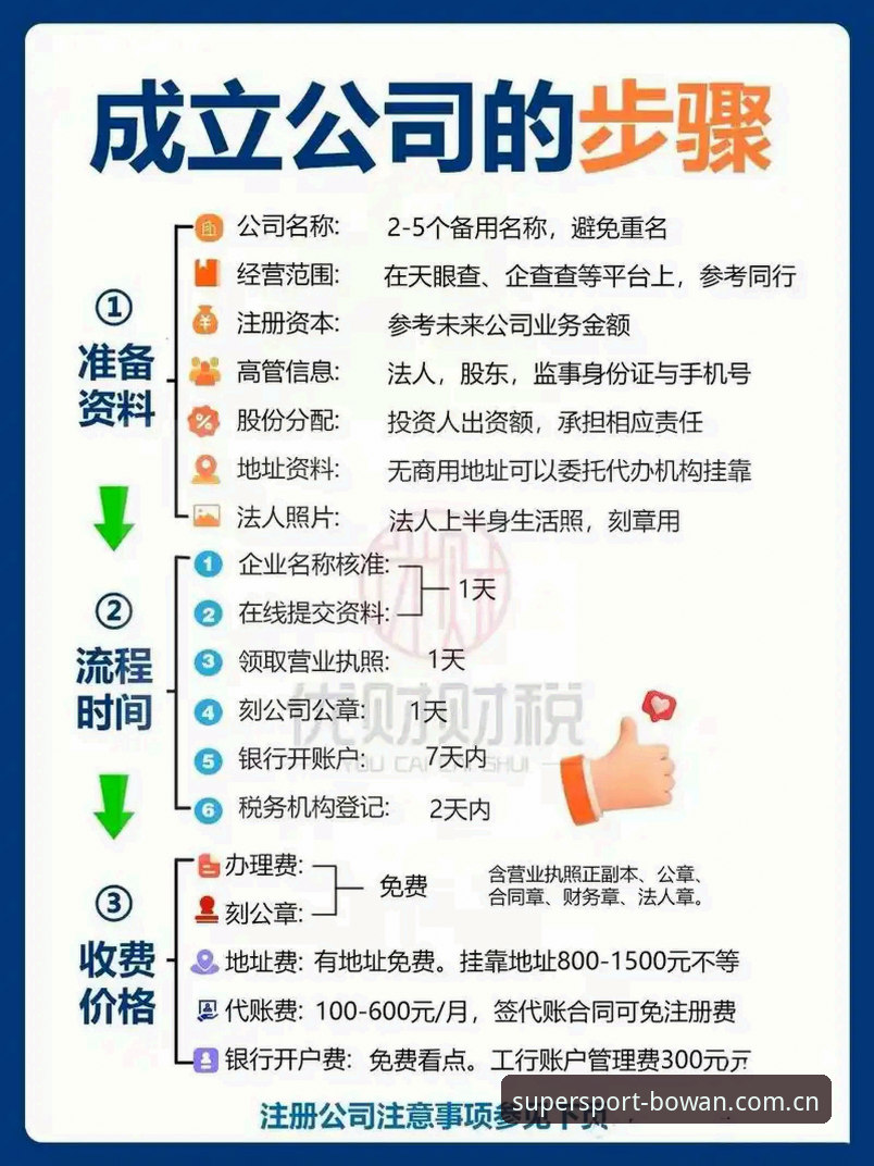 博万APP怎么注册 博万APP怎么注册?完整流程详解与账户安全指南
