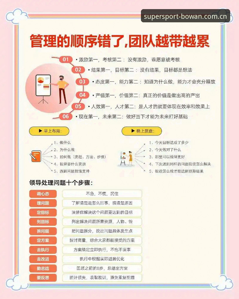 博万体育最新版本 从马赛更衣室斗殴看团队管理——博万体育用户的实用决策指南